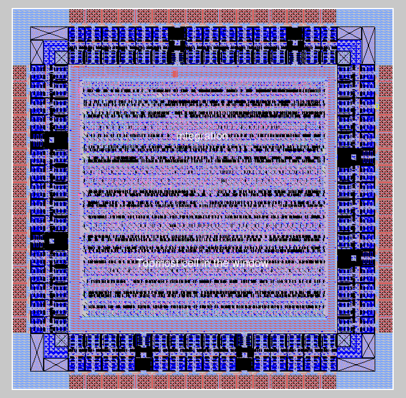 VLSI Core